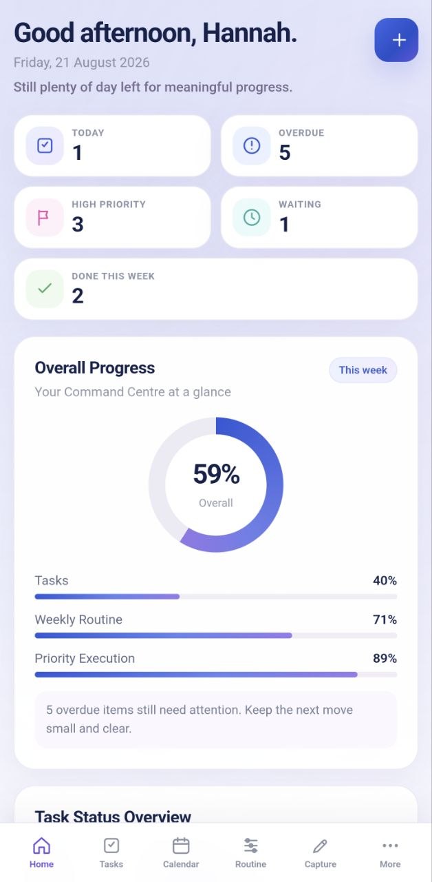 Hannah's Command Centre mobile dashboard preview